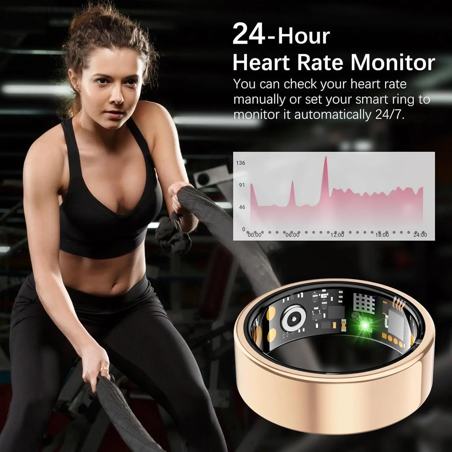 Smart Ring : a Waterproof Wearable Fitness Tracker and Health Monitor Featuring Heart Rate and Body Temperature Monitoring, Sleep Tracking, Stress Monitoring, and Cycling Reminders | Automatic Activity Tracking Summerwins