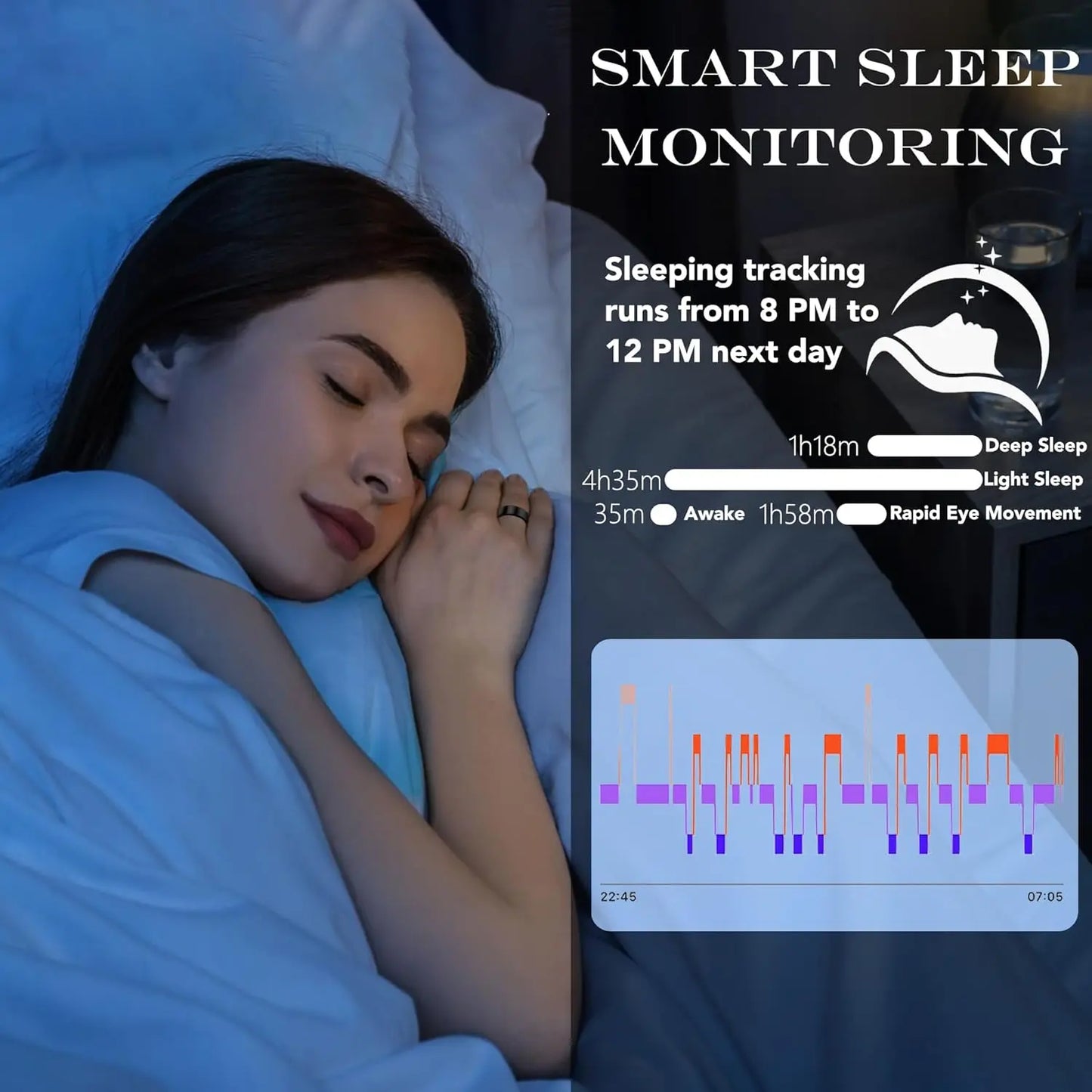 Smart Ring : a Waterproof Wearable Fitness Tracker and Health Monitor Featuring Heart Rate and Body Temperature Monitoring, Sleep Tracking, Stress Monitoring, and Cycling Reminders | Automatic Activity Tracking Summerwins