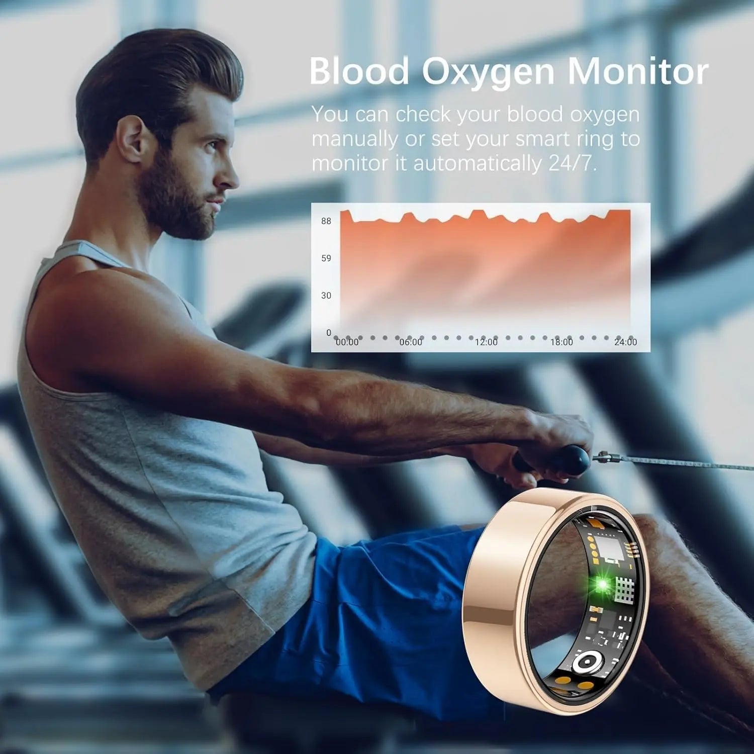 Smart Ring : a Waterproof Wearable Fitness Tracker and Health Monitor Featuring Heart Rate and Body Temperature Monitoring, Sleep Tracking, Stress Monitoring, and Cycling Reminders | Automatic Activity Tracking Summerwins